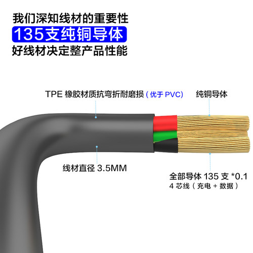 USBType-C转MicroUSBMiniUSB5Pin安卓手机相机台灯记录仪等数码设备带开关控制线5V1A2A2.4A超短充电线数据线 - 图2