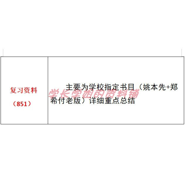 26年延边大学研究生考试851心理健康教育概论2019-2025年+333教育综合考研真题笔记心理健康教育郑希付第二版资料详情 - 图1