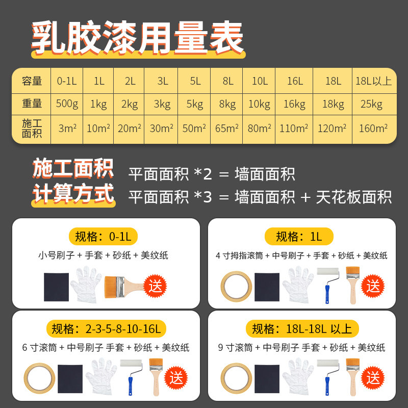 内墙乳胶漆室内油漆家用翻新白色墙漆自刷涂料粉刷墙面漆环保无味,淘宝优惠券,粉丝福利购,淘宝优惠卷