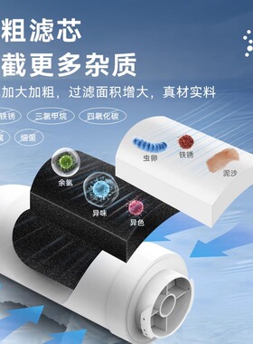 适用易开得9001/9001Pro净水器机