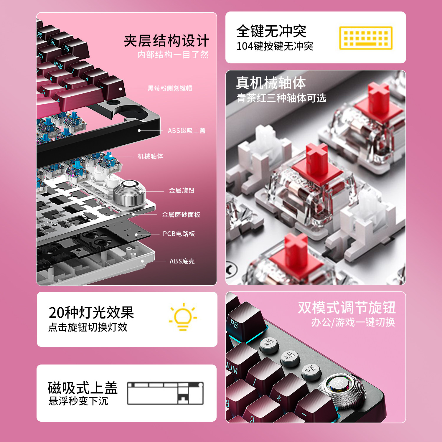 图 3