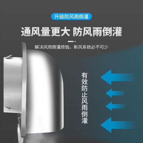 不锈钢外墙U型防k风罩防雨罩出风口排风口风帽方形排气孔排风罩 - 图1