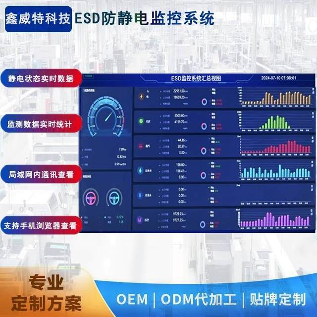 Electrostatic monitoring alarm-1000 digital display version IoT housing grounding tester