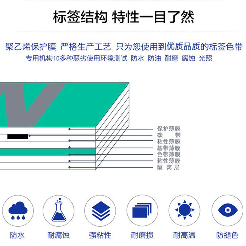 Brother label machine ribbon 36mm universal PT-P900 yellow background black text TZe-261 printing sticker TZS-261