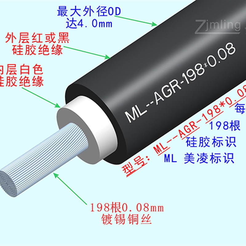 特尖万用表表笔线 硅胶线 换针组合 多功能低内阻超柔软表棒线 - 图0