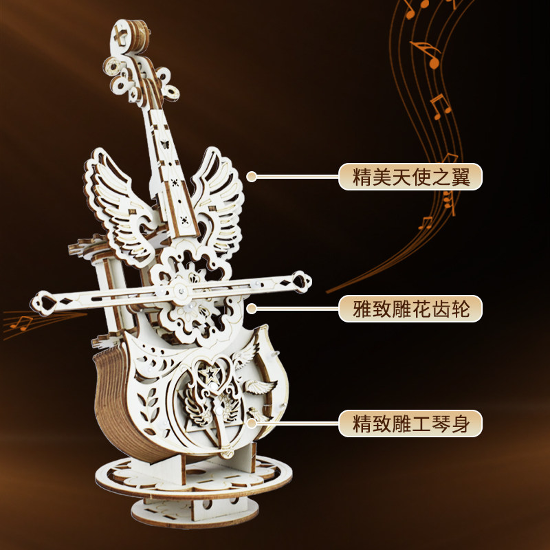 图3