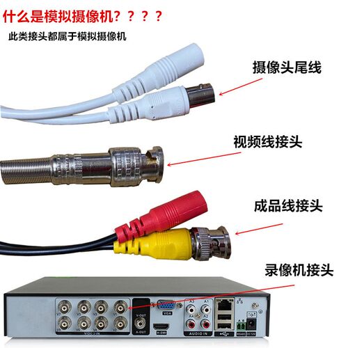 模拟监控摄像头室内高清监控电梯专用广角有线红外夜视监控摄像机 - 图1