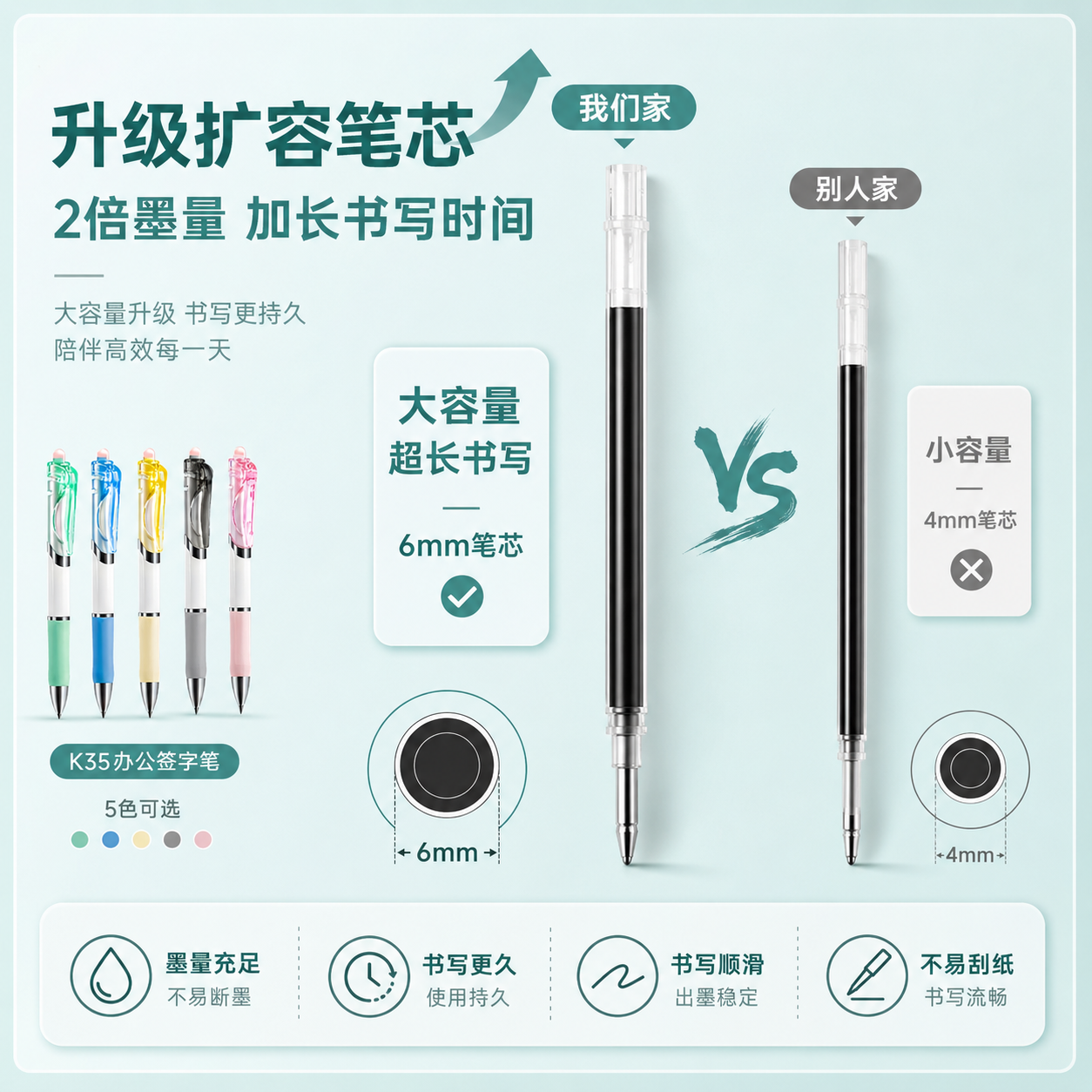 奢择高颜值K35糖果色0.5mm子弹头中性笔黑色墨水签字笔5支装顺滑速干