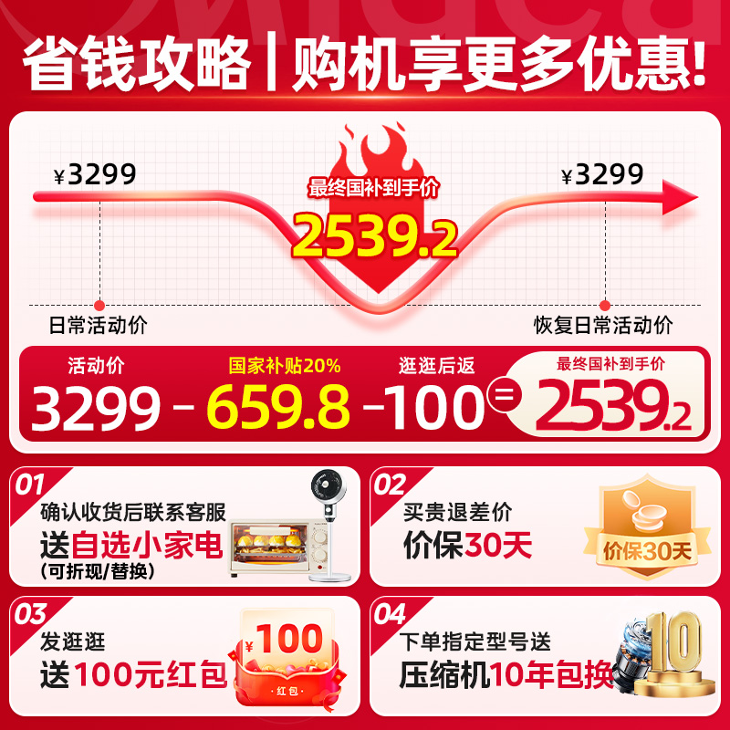 417ʽ60cmǶʽ2639.2Ԫ