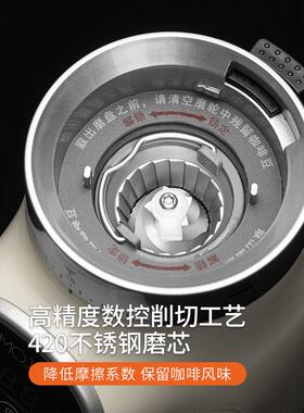 摩佳电动啡麿豆机手冲意式商用家白色用麿机研豆磨机控咖量麿粉机