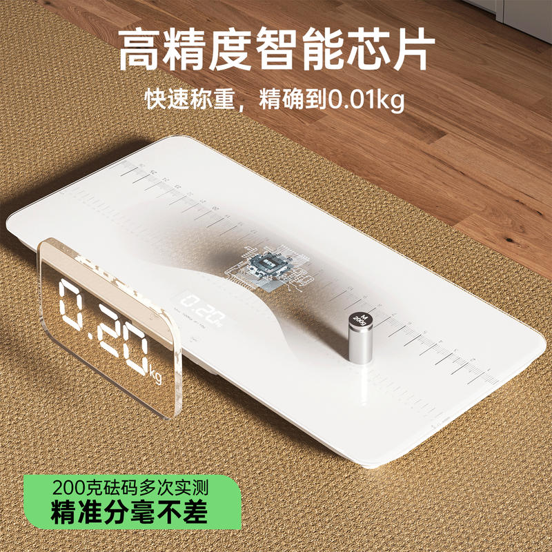 商品缩略图 1