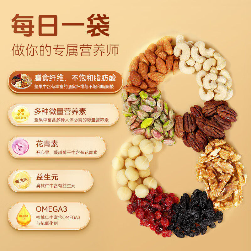 沃隆每日坚果600g/24袋坚果礼盒零食大礼包夏威夷果腰果团购送礼,淘宝优惠券,粉丝福利购,淘宝优惠卷