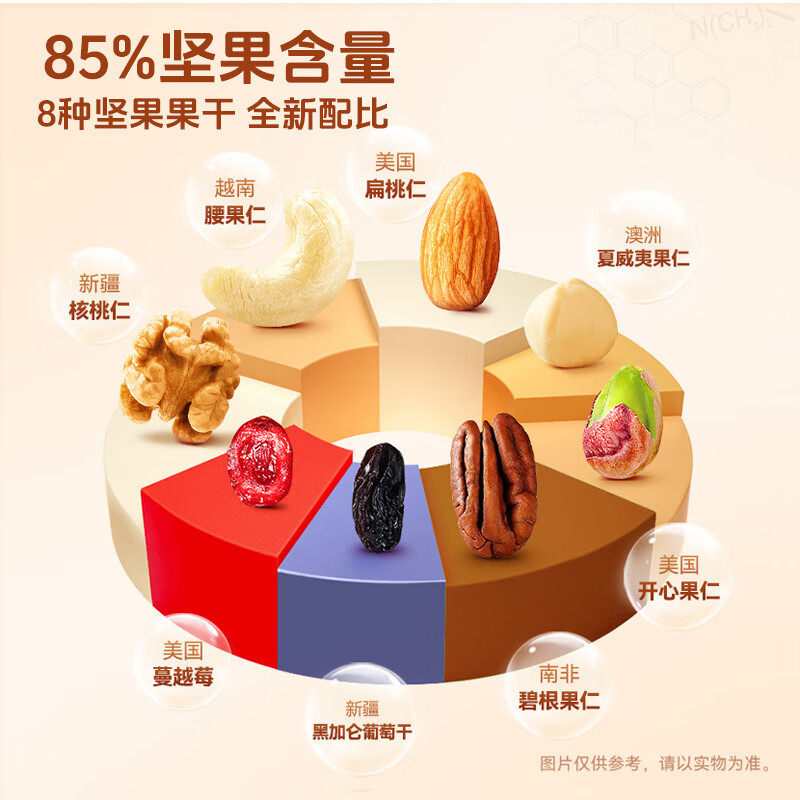 沃隆每日坚果600g/24袋坚果礼盒零食大礼包夏威夷果腰果团购送礼,淘宝优惠券,粉丝福利购,淘宝优惠卷