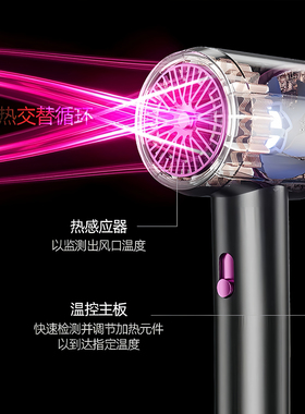 德国吹风机家用静音负离子护发
