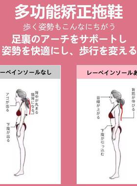 日本足弓训练器瘦腿神器拇指外翻脚趾足底矫正小美腿部肌肉锻炼鞋
