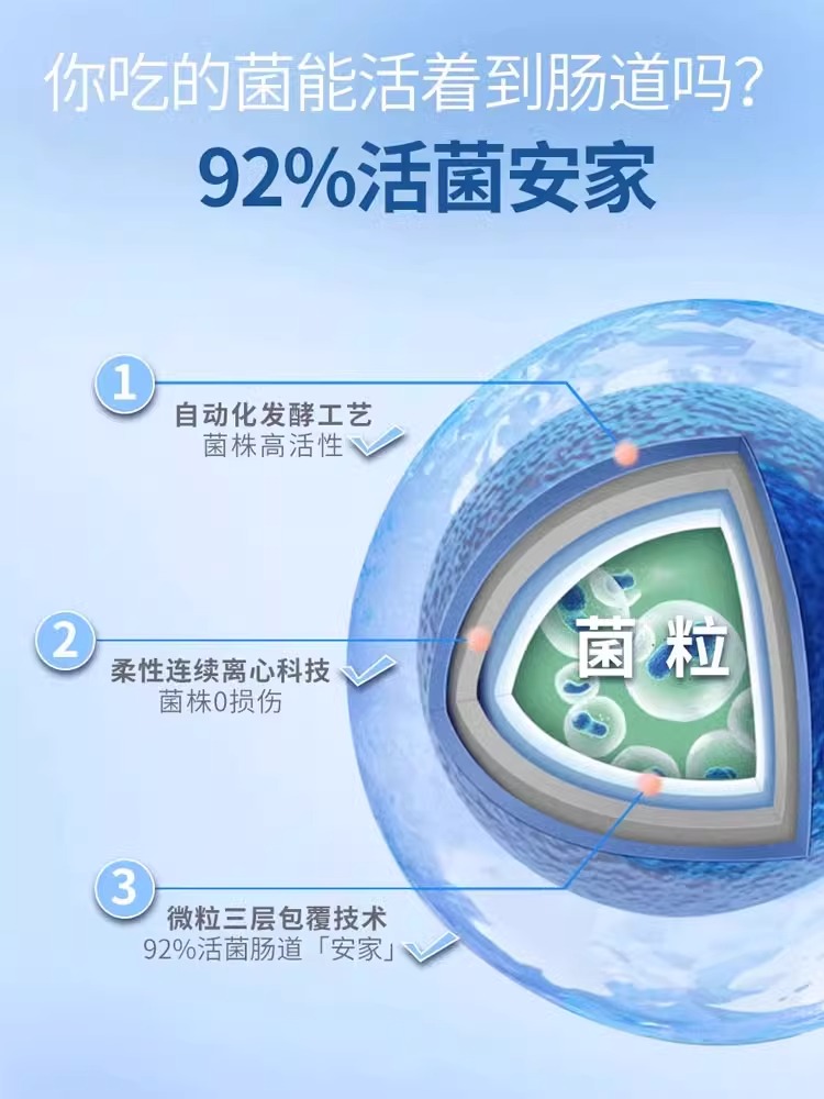 NYO3诺威佳挪威复合益生菌大人肠胃肠道免疫孕妇胶囊官方正品 - 图2