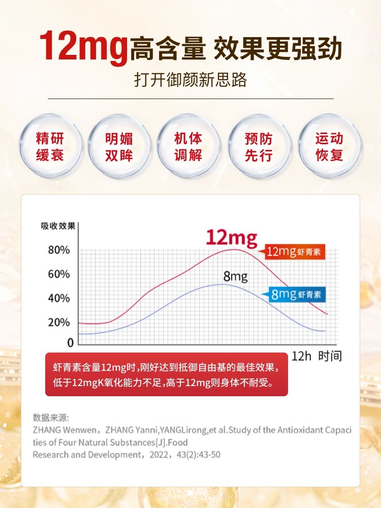 【2瓶装】BioAstin天然虾青素胶囊雨生红球藻精华,淘宝优惠券,粉丝福利购,淘宝优惠卷