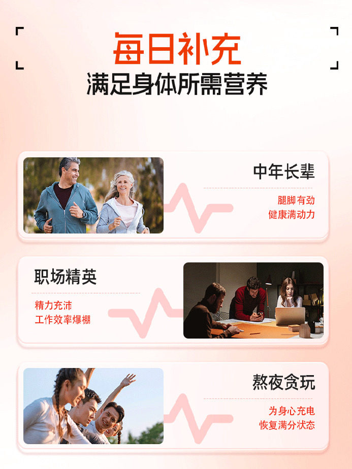 NYO3挪威进口专利辅酶还原型q10软胶囊泛醇保护心脏60粒,淘宝优惠券,粉丝福利购,淘宝优惠卷