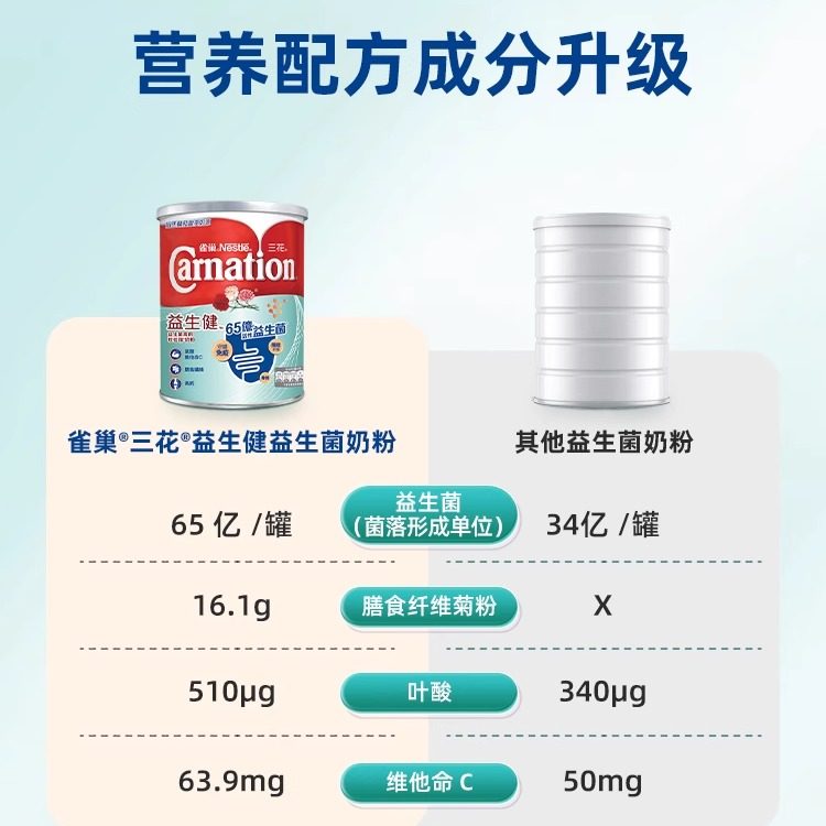 雀巢三花65亿益生菌中老年成人高钙呵护肠道营养奶粉750g官方正品,淘宝优惠券,粉丝福利购,淘宝优惠卷