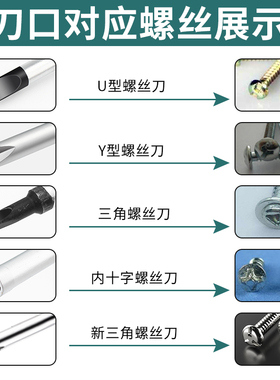 异形螺丝刀套装U型Y型内十字磁性螺丝批家用万能维修工具起子改锥