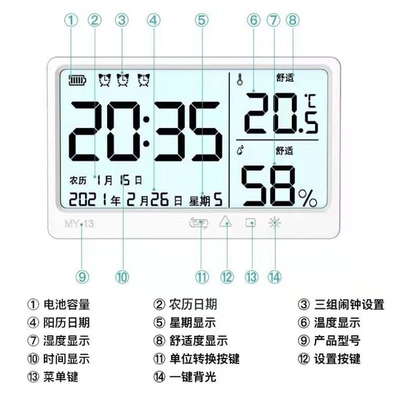 温湿度计高精准度家用室内电子干湿数显示器壁挂式婴儿房室温度表 - 图2
