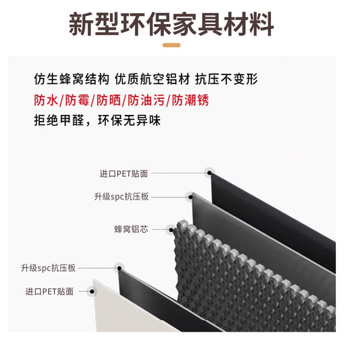 蜂窝铝阳台矮柜靠墙一体储物柜家用客厅落地地柜收纳柜定制置物柜 - 图0