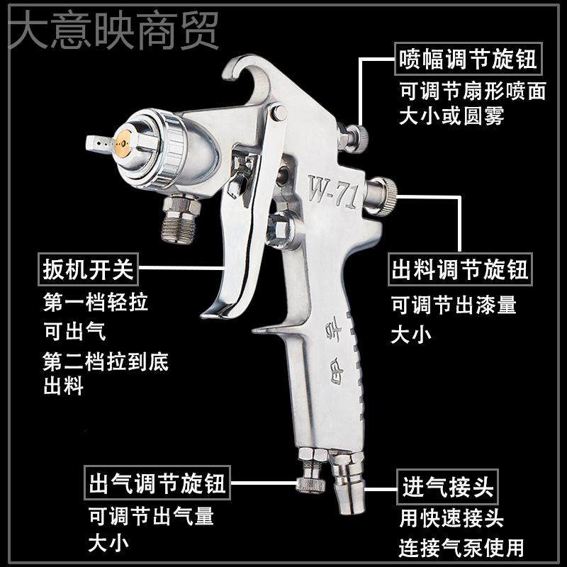 吉喷w-77气泵专枪QGQ用油漆喷枪由气动喷壶漆喷胶枪油漆下壶喷漆,淘宝优惠券,粉丝福利购,淘宝优惠卷