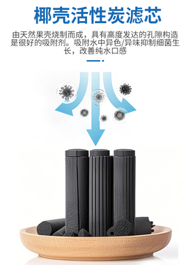 适配海尔净水器滤芯HRO5023-3/3A
