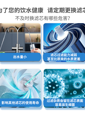 适配沁园净水器RO-400A/B/C滤芯
