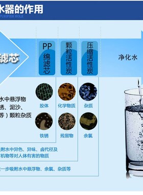 家用净水b器饮水机通用滤芯10寸130克PP棉芯1微米5微米前置过滤器