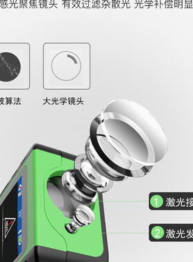 精明鼠红外线测量尺绿光激光测距仪手持电子尺激光尺量房高精度室