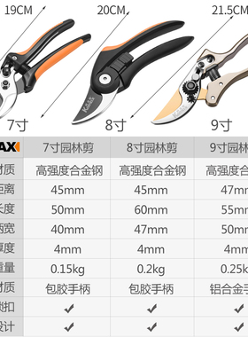 德国KOMAX园林剪刀修剪果树树枝剪刀园艺剪修花枝强力植物剪粗枝