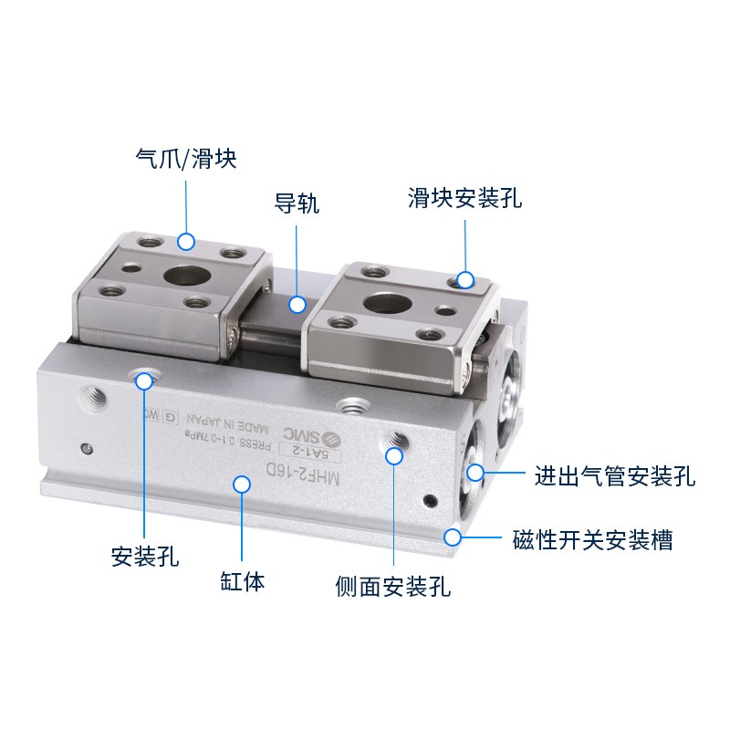 SMC滑台平行手指气缸MHF2-8/MHF2-16/MHF2-20D/D1/D2/DR/D1R/D2R - 图2