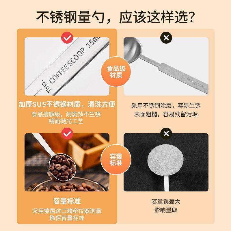 不锈钢量勺果粉勺咖啡豆奶粉勺子厨房烘培刻度计量勺10克15ml20g,淘宝优惠券,粉丝福利购,淘宝优惠卷