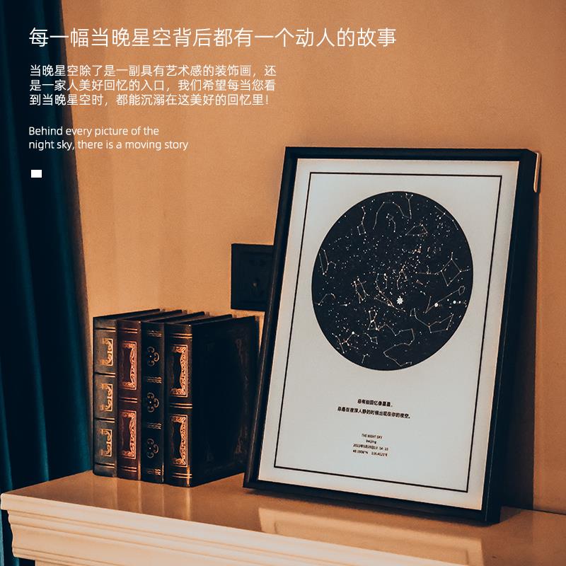 定制礼物当晚星空图浪漫生日纪念挂画 画创意情人节送女友装饰画 - 图2