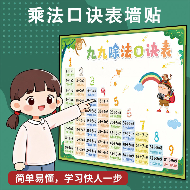 二年级99数学小学生乘法口诀表背诵神器墙贴大九九乘除法教具挂图,淘宝优惠券,粉丝福利购,淘宝优惠卷
