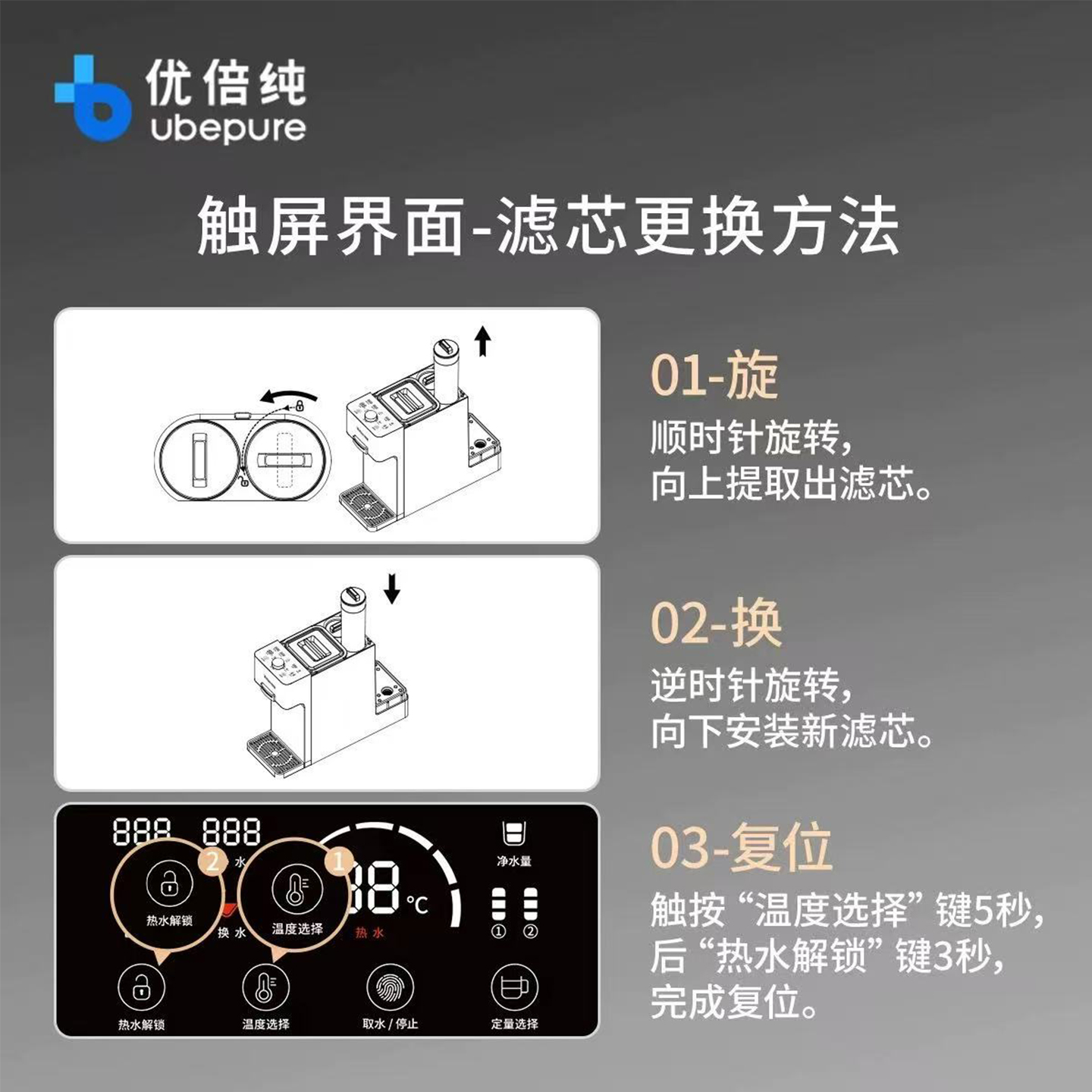 优倍纯净饮机原装滤芯 适配净水器R3/R5/TR51/TR53/TR7/TR7S - 图3