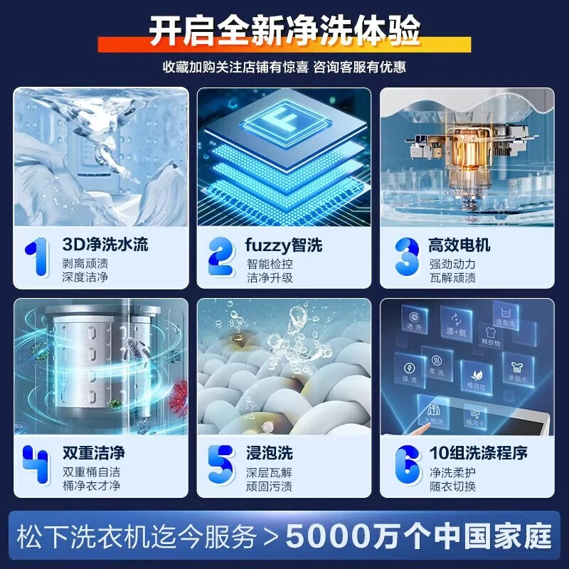 松下官方旗舰店8KG小型租房家用全自动爱妻号波轮洗衣机K3F1 - 图0