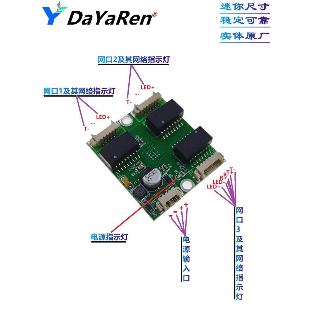 38*34mini迷你弱电箱布线箱分线内置3口视频数据网络交换机模块 - 图0
