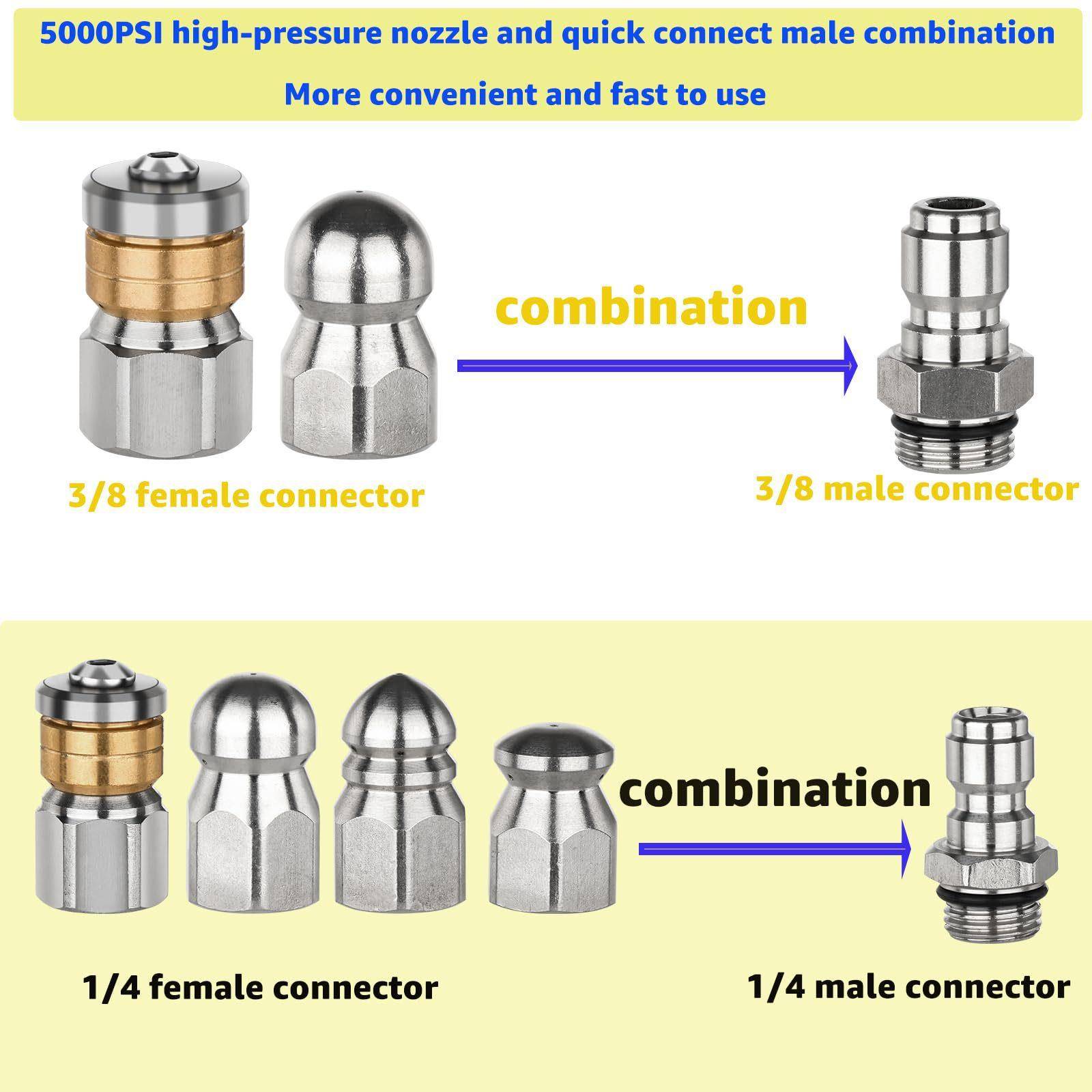新款高压清洗机水老鼠下水道疏通管道市政管道不锈钢水老鼠喷 - 图2
