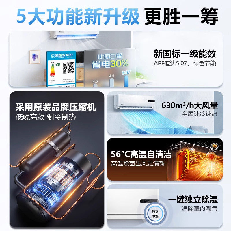 万宝空调挂机大1匹大1.5匹新一级能效单冷变频冷暖省电2匹出租房