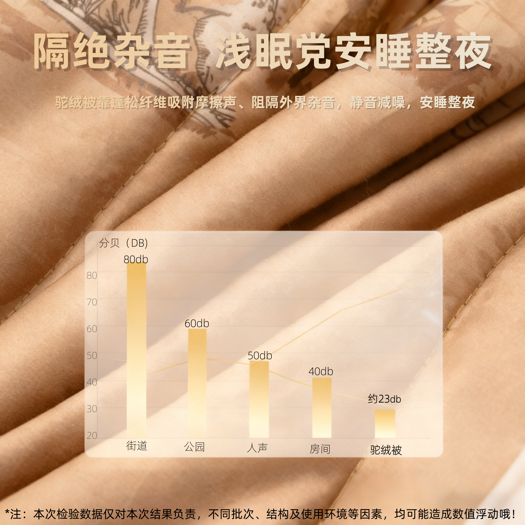 清红驼绒被内蒙古纯驼绒被子高端加厚保暖全棉驼毛冬被春秋棉被芯,淘宝优惠券,粉丝福利购,淘宝优惠卷