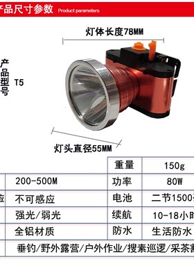 LED头灯强光超亮头戴式小手电筒户外远射充电疝气感应夜钓鱼矿灯