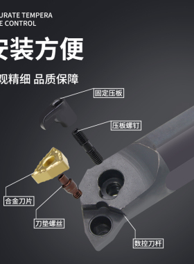 数控刀杆内孔镗孔刀S25S-MWLNR08车刀杆小内孔镗刀合金车刀内孔刀