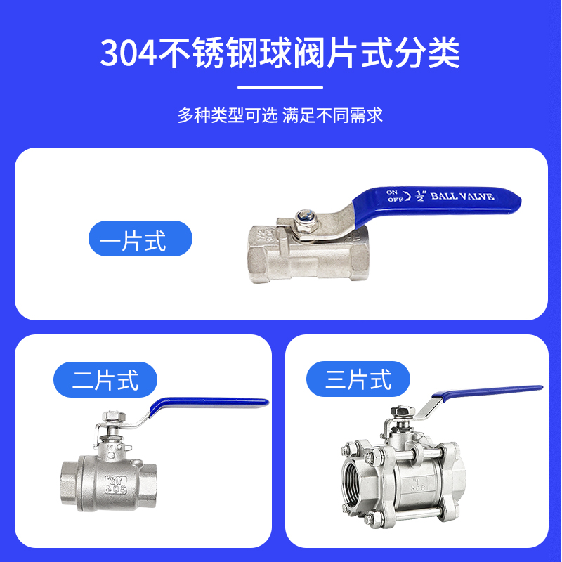 三片式304不锈钢球阀3PC高压丝扣内螺纹DN15/20/25/32/40/50 - 图3
