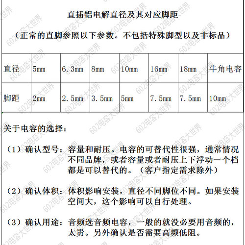 100只16v330uf尼吉康HE高频低阻主板滤波进铝电解电容器105度8*11 - 图1
