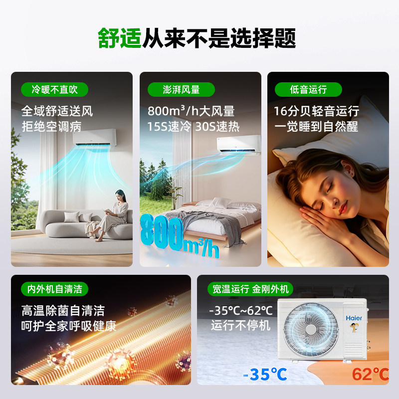 海尔净省电1.5匹超一级能效家用变频空调1P卧室冷暖挂机以旧换新
