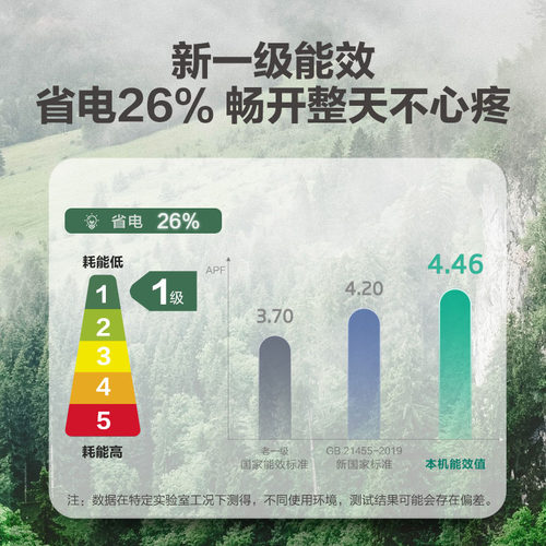Haier海尔家用大3匹立式空调客厅冷暖变频新一级能效节能省电柜机 - 图1