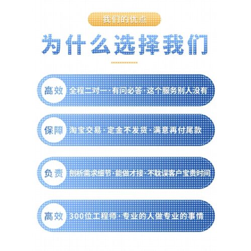 电力电子电机控制电力系统matlab设计simulink仿真代做 - 图1