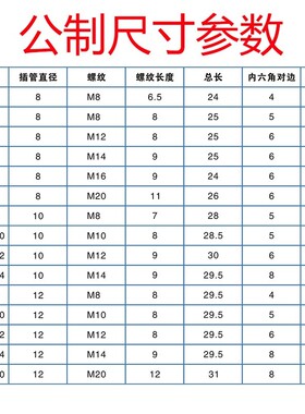 模具水嘴 气动快插 气管接头 水接头公制粗牙 英制细牙 快速接头